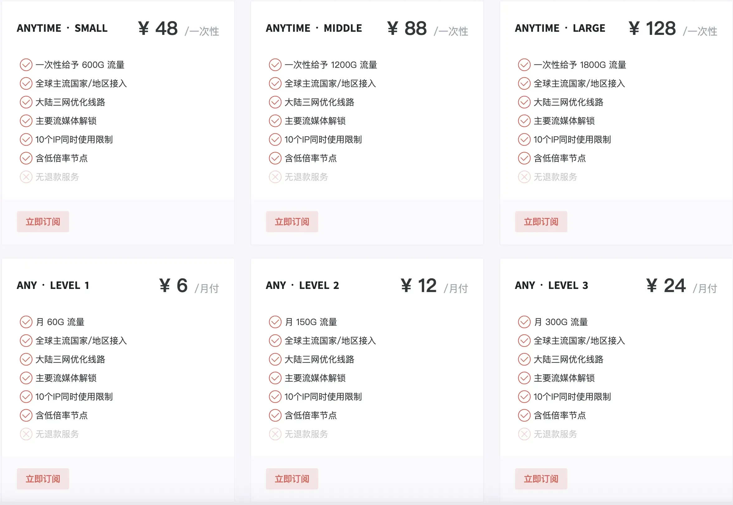 anyway机场套餐价格 anyway机场套餐价格