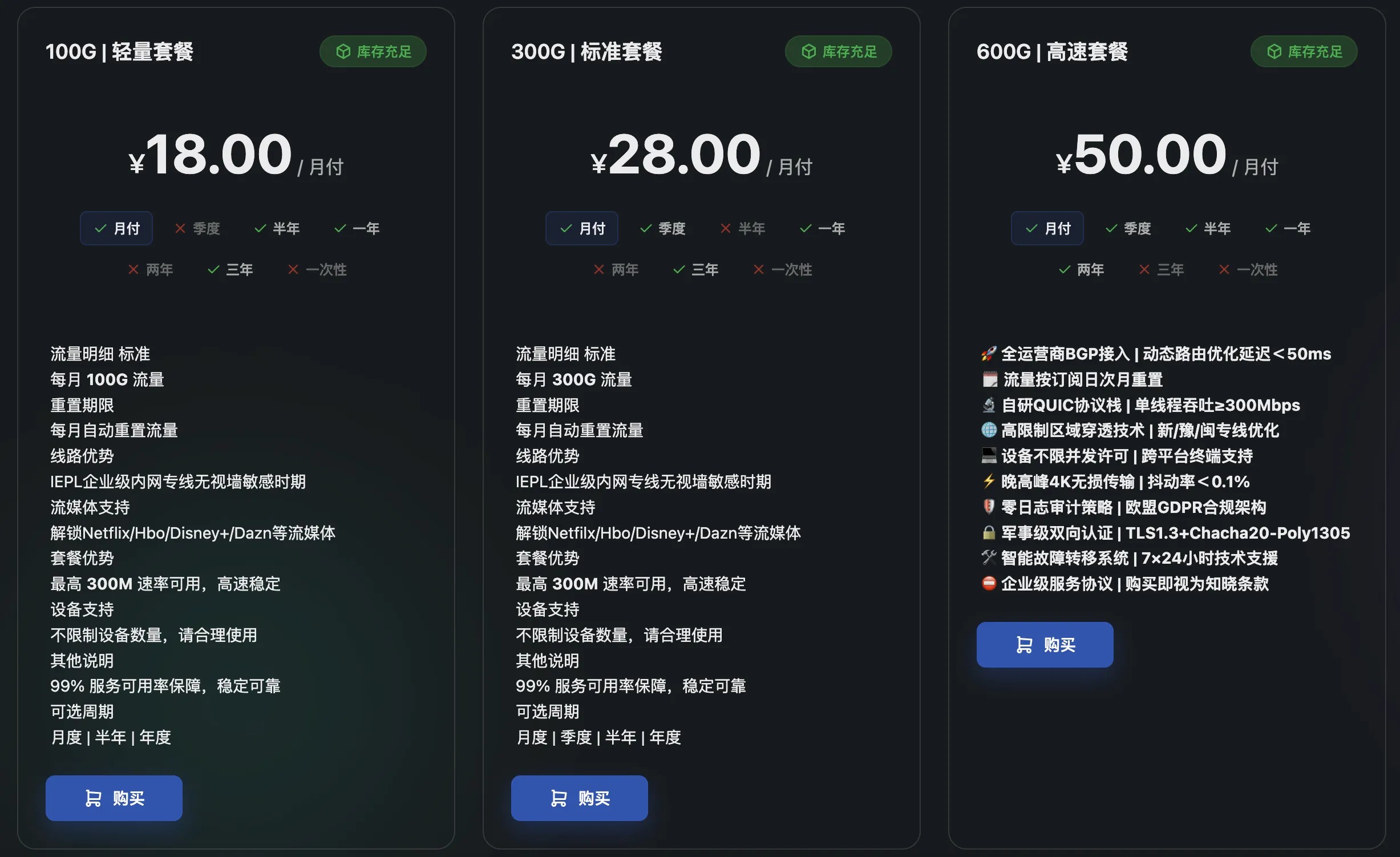 CyberGuard机场套餐价格 CyberGuard机场套餐价格
