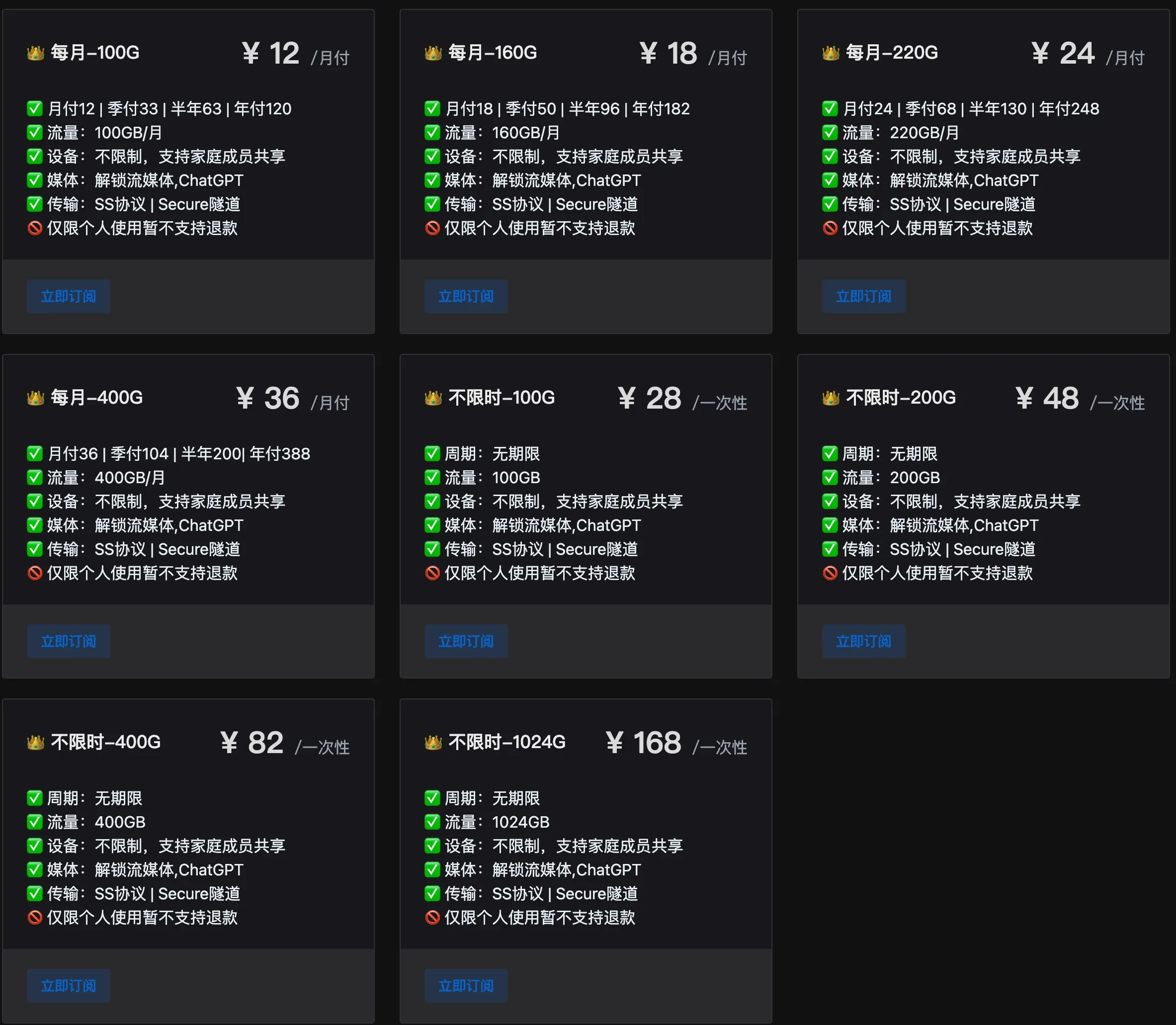 flybit机场套餐价格 flybit机场套餐价格