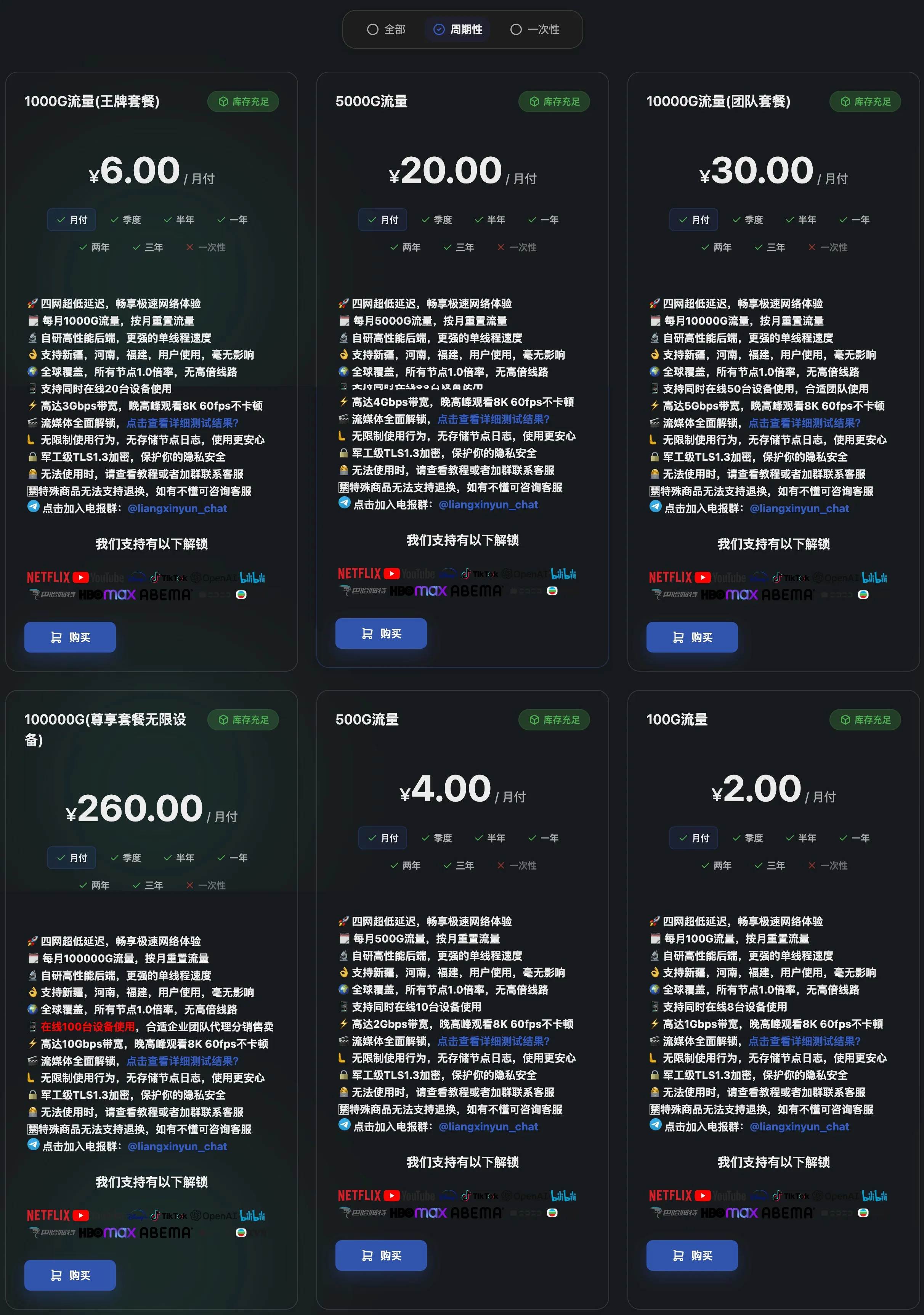 良心云机场套餐价格 良心云机场套餐价格