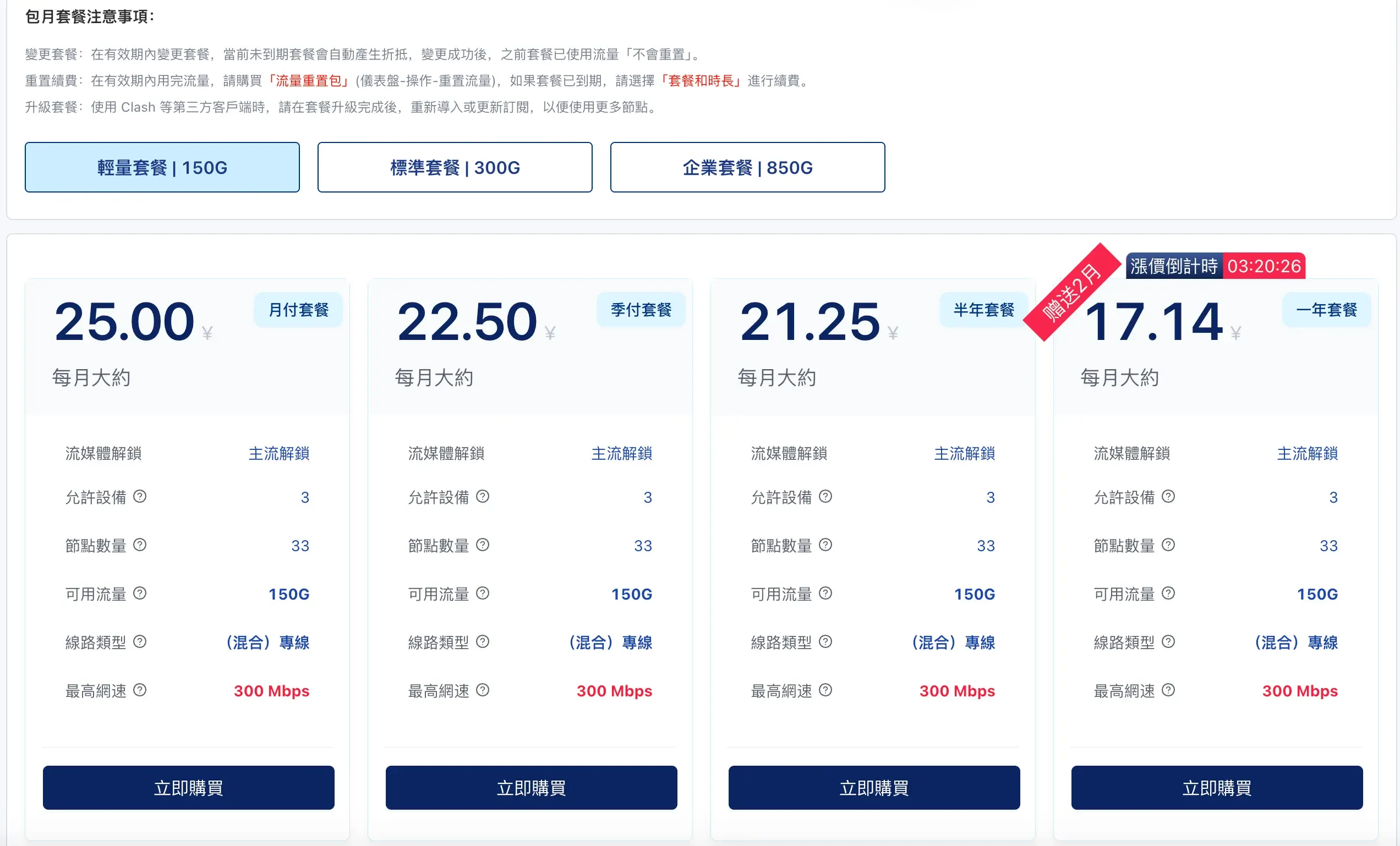 SSRDog机场套餐价格 SSRDog机场套餐价格